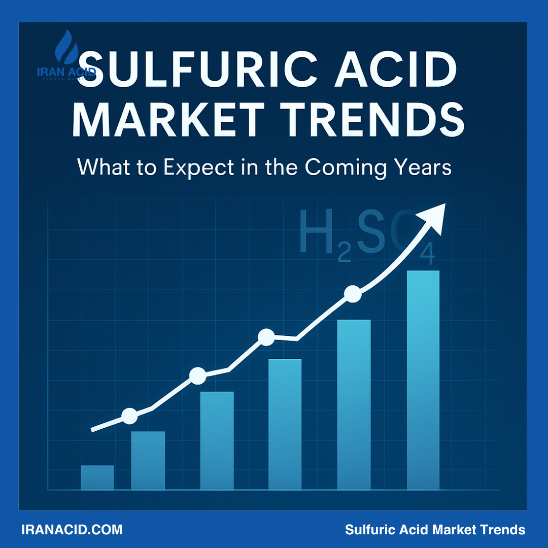 sulfuric acid market trends